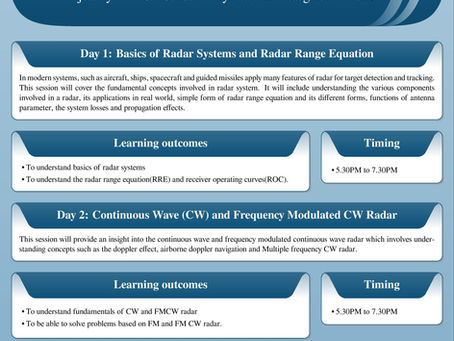 Updated online workshop on Radar