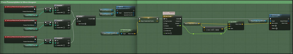Blueprint_Detailed_01