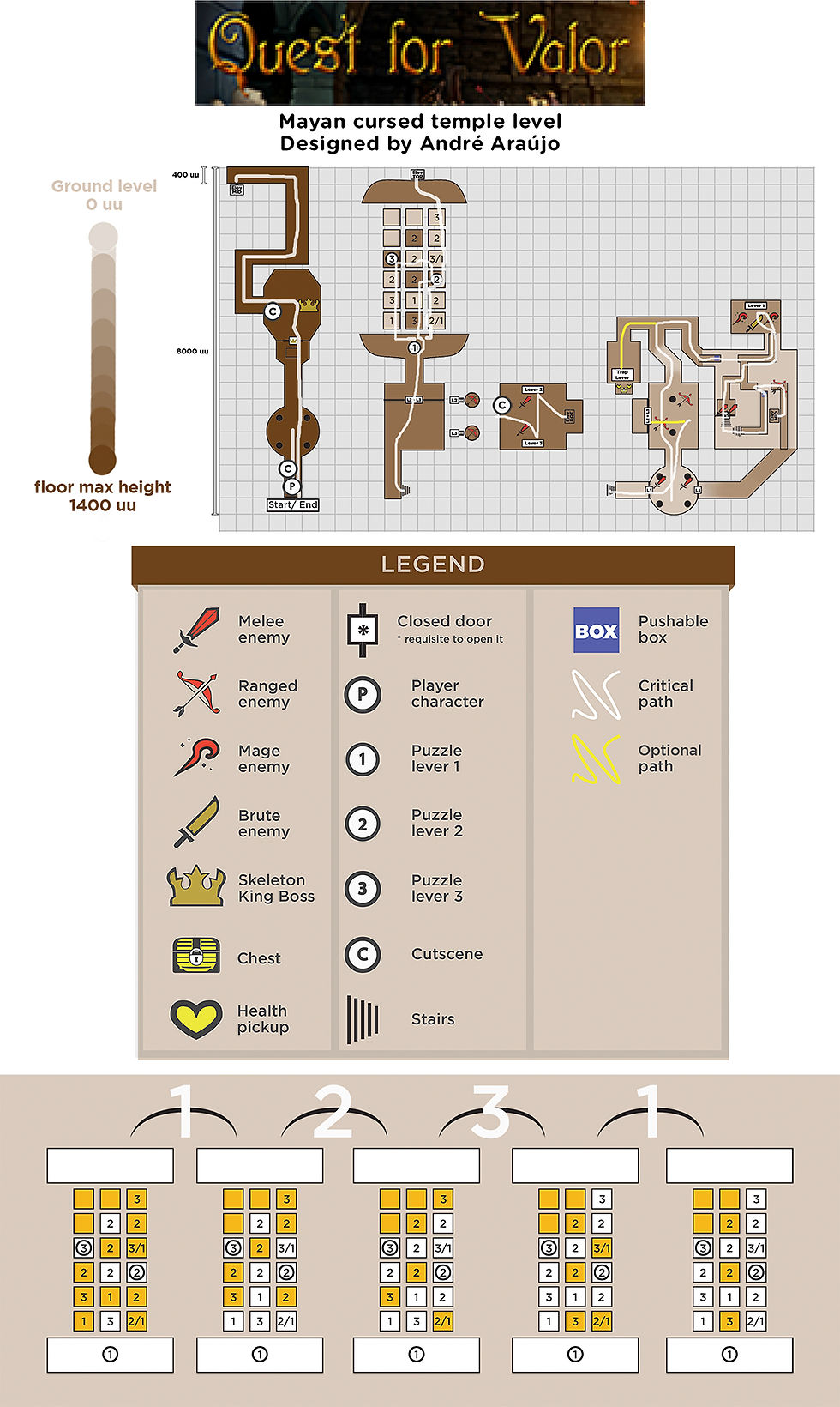 Quest_Dungeon_LayoutPlan_01