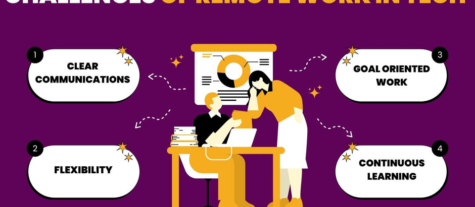 Leading Through Transformation: Managing Remote Work Challenges in Tech