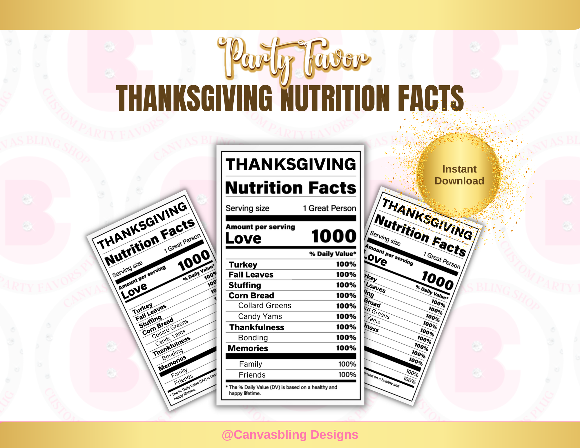 Thanksgiving Nutrition Facts
