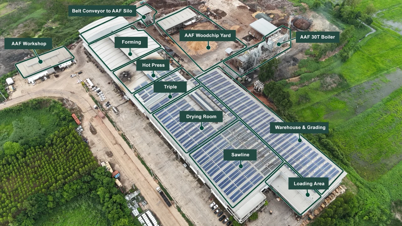 Aerial view of the AAF factory, including its solar panels, woodchip yard and production buildings