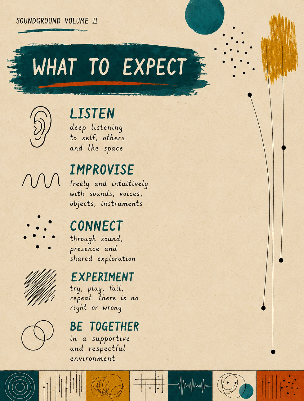 what to expect