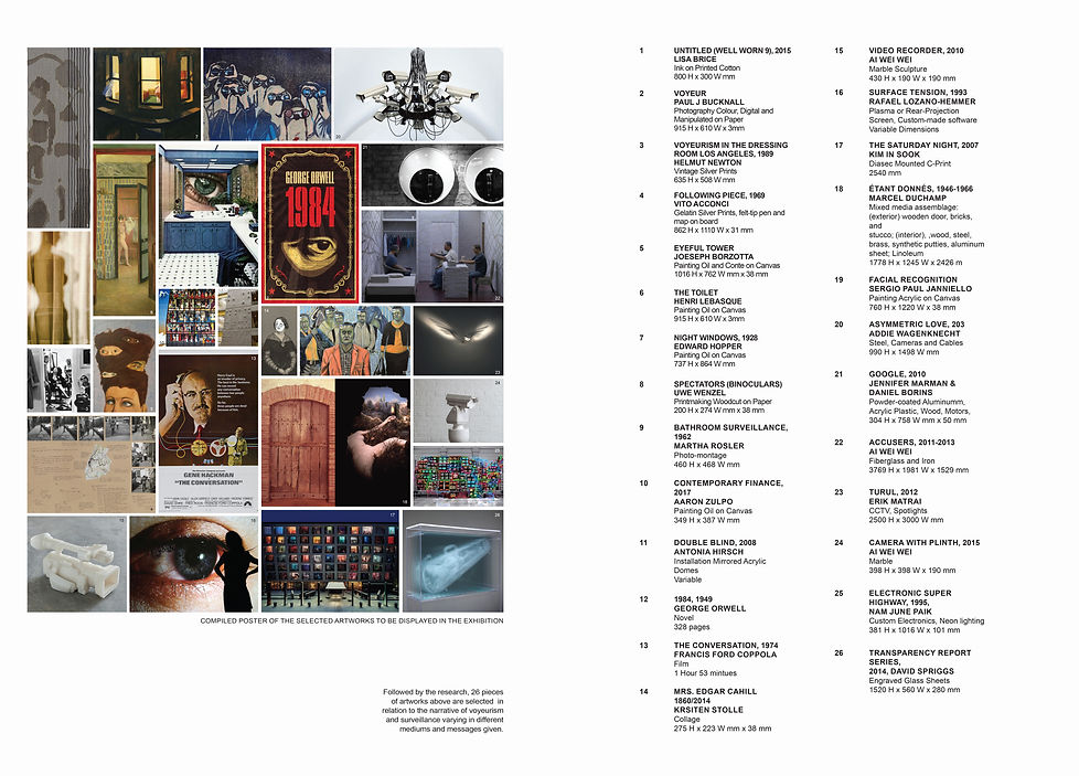 EXHIBITION LIST