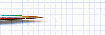 Kolinsky sable round pointed brush size 0