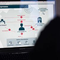 е-ID будет в каждом телефоне бесплатным, международным, но необязательным