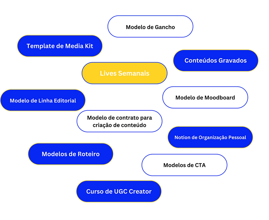 De expert Creator para Creator (6).png