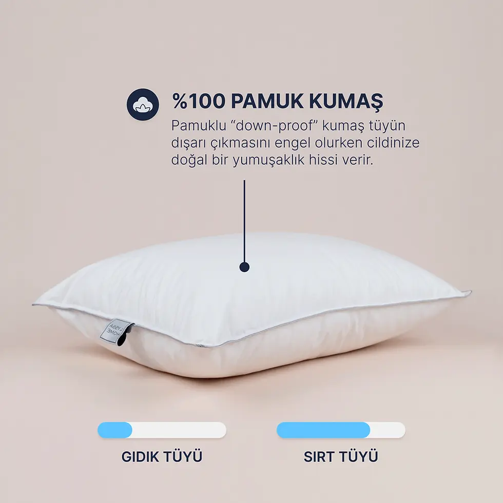 Thumbnail: Lyssa Home Eko 15  Goose Down Pillow
