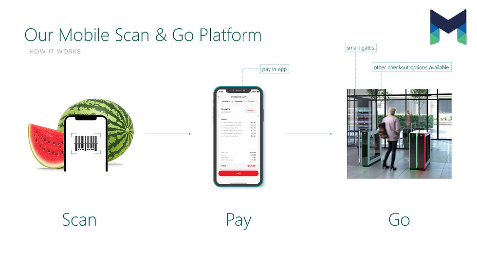 magnetto-app-retail-scan&go1.jpg