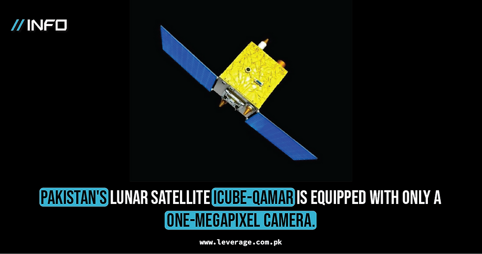 How many megapixel cameras does Pakistan's satellite ICUBE-Qamar have?