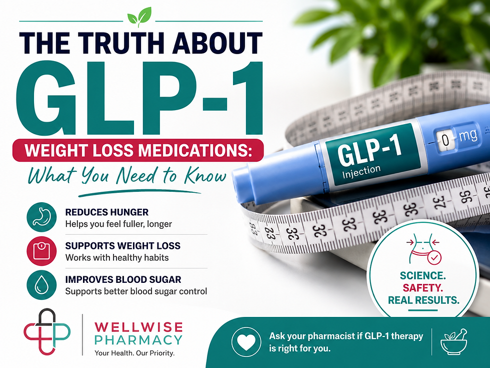 The Truth About GLP-1 Weight Loss Medications: What You Need to Know