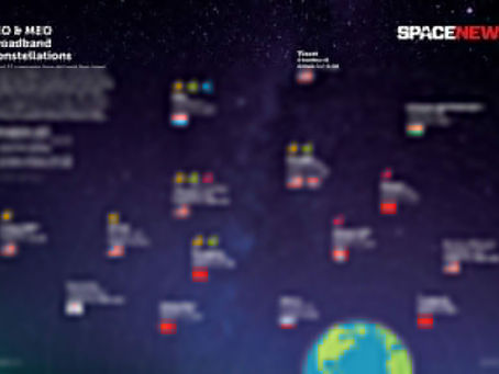 Pc Solucionario Free Build Iso Crack