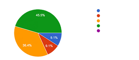 Screenshot 2023-10-18 at 8.29_edited.png