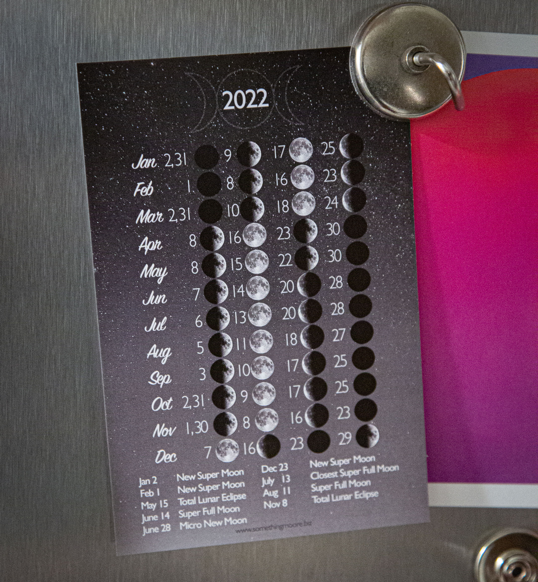 2022 Moon Phase POSTCARD