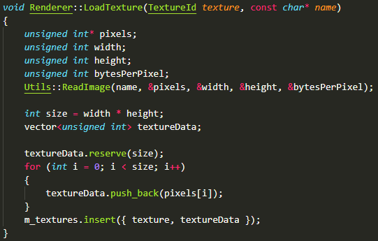 Convert data from file to my vector<vector<unsigned int> format and add it to the map of textures
