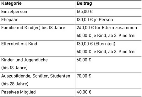 Mitgliedsbeiträge 2025_edited.png