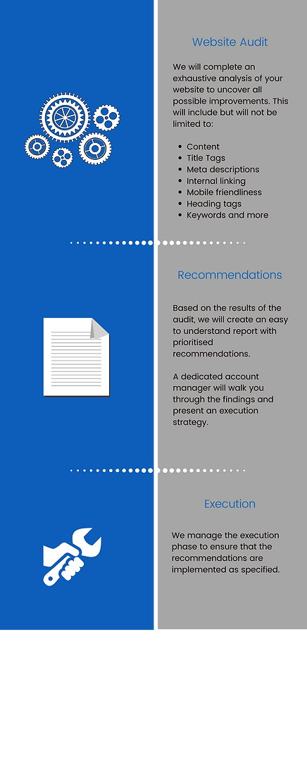 Our Process (5).png