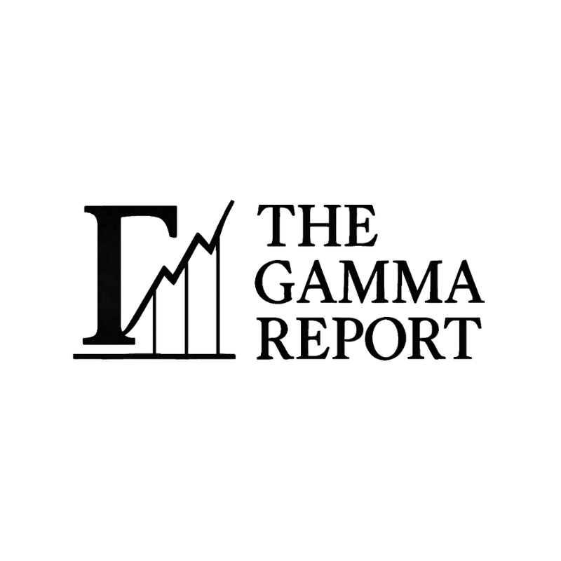 Gamma Report 6/15/2026