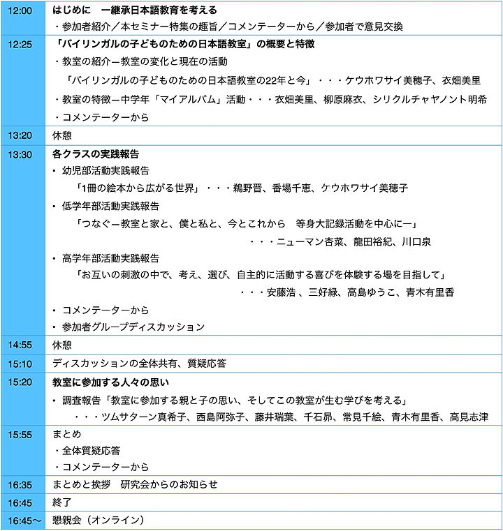 「バイリンガルの子どものための日本語教室の22年と今」ケイホワサイ美穂子、衣畑美里 中学年「マイアルバム」活動 衣畑美里、柳原麻衣、シリクルチャヤノント明希 幼児部活動実践報告「1冊の絵本から広がる世界」鵜野晋、番場千恵、ケイホワサイ美穂子 低学年部活動実践報告「つなぐ―教室と家と、僕と私と、今とこれから 等身大記録活動を中心にー」ニューマン杏菜、龍田裕紀、川口泉 高学年部活動実践報告「お互いの刺激の中で、考え、選び、自主的に活動する喜びを体験する場を目指して」安藤浩 、三好緑、高島ゆうこ、青木有里香 調査報告「教室に参加する親と子の思い、そしてこの教室が生む学びを考える」ツムサターン真希子、西島阿弥子、藤井瑞葉、青木有里香、高見志津、常見千絵、千石昴