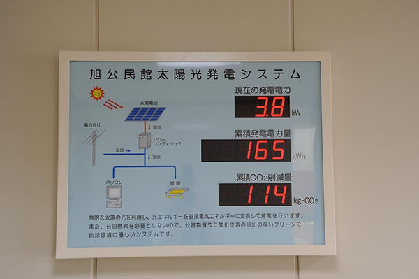 太陽光発電表示盤.jpg