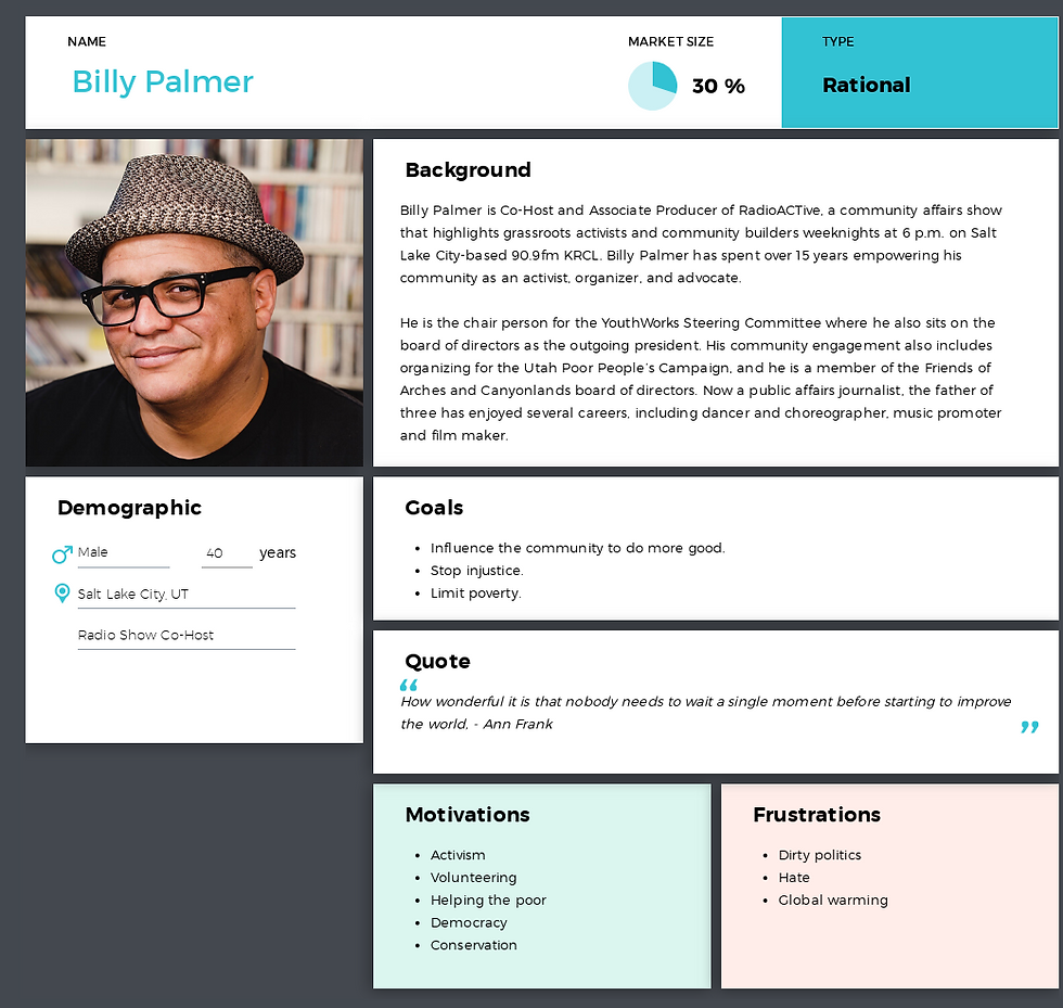 Radio Host Billy