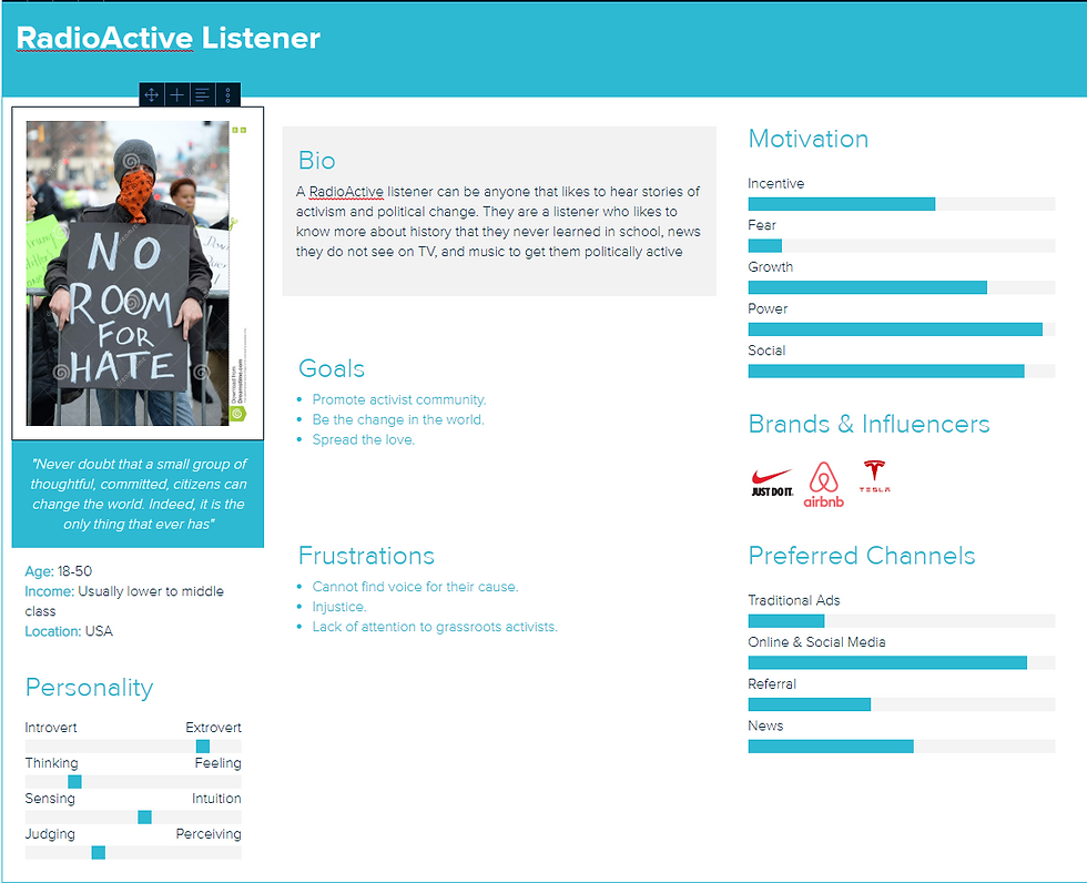 RadioActive Listener