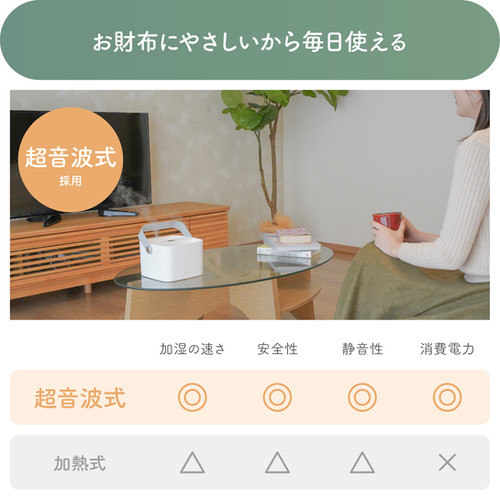 加湿器 YOSA Yoitas The コードレス加湿器 | ネットショップ | Yoitas公式