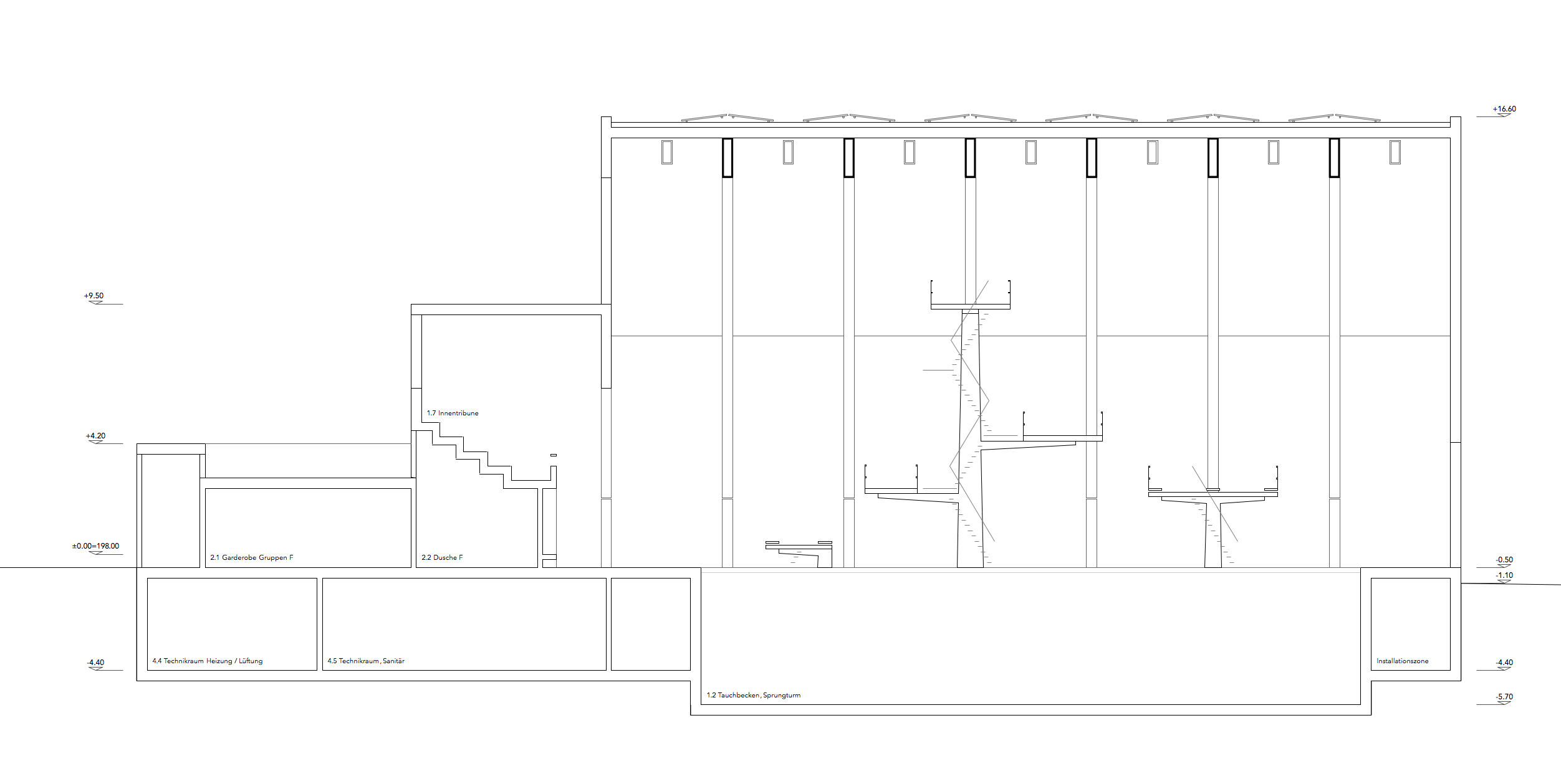 LEIBUNDGUT ARCHITEKTEN