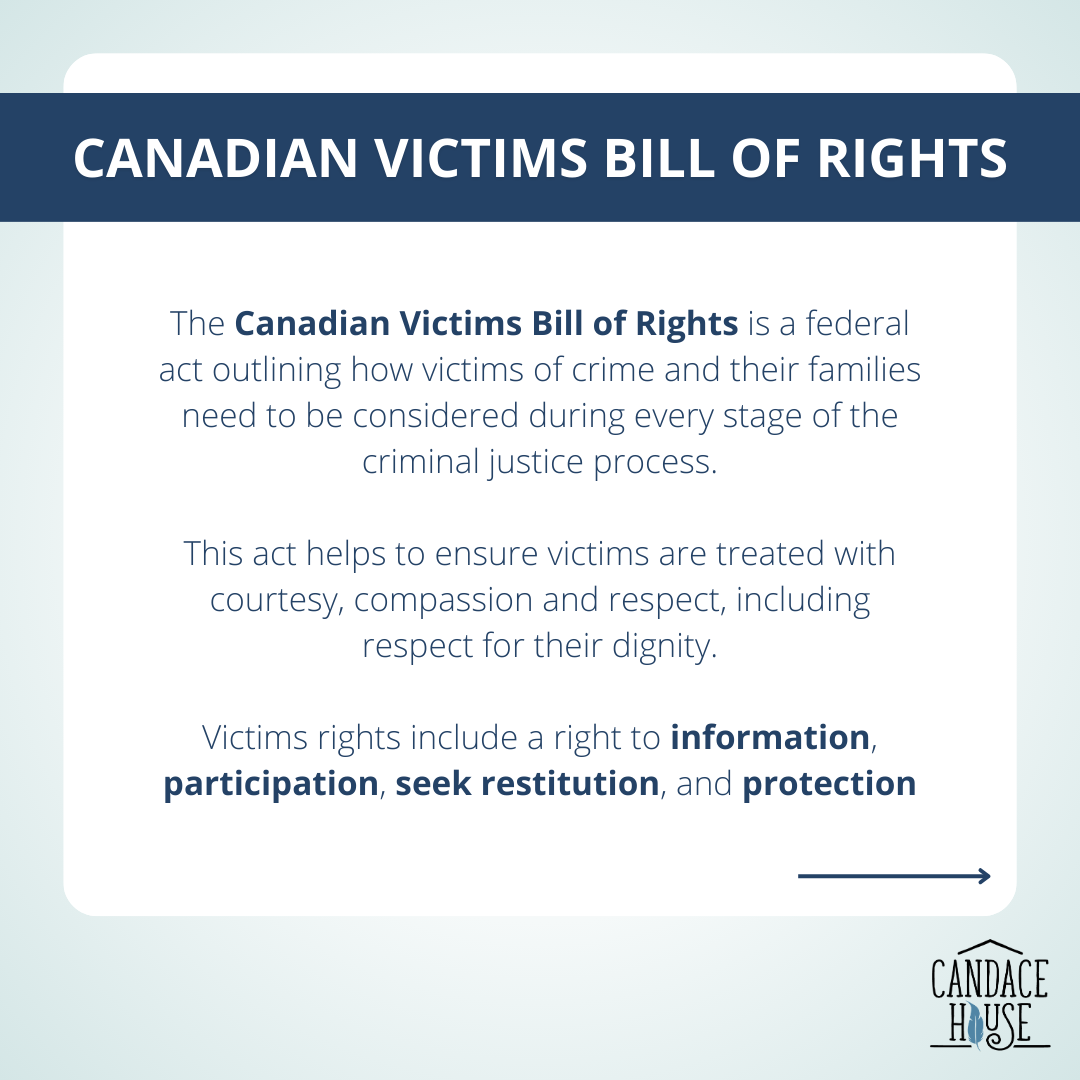 Victims Week 2024: What is the Canadian Victims Bill of Rights?