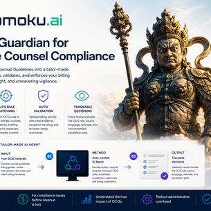 Why Did We Name Our Compliance AI Komoku.ai?