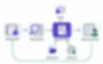Repeated prebill corrections inform training, matter setup, and client-rule guidance.