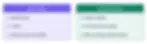 Legal timekeeping software comparison of manual entry, timers, and passive time capture methods.