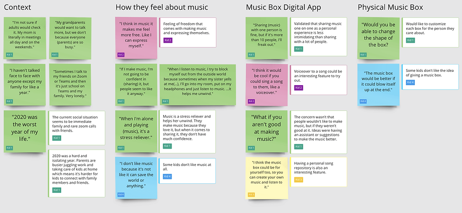 insights_concept_experience (3).png