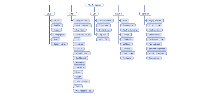 navigation-3 (1).png