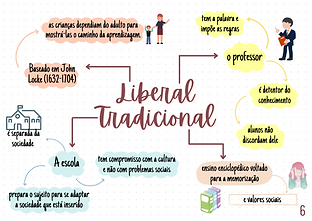 Tradicional - Introdução.png