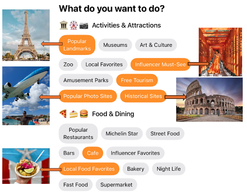 Personalize your trip based on your preferences