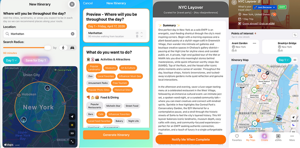 Sample 8+ hour New York Layover Trip Plan