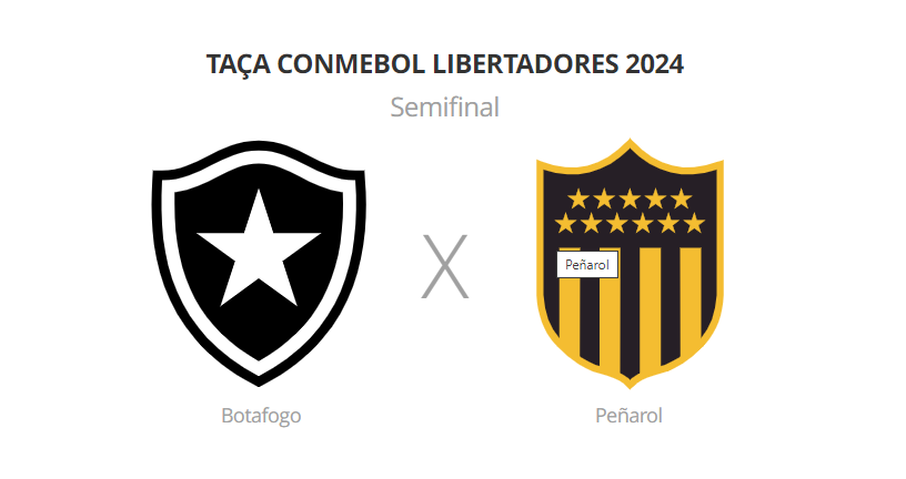 Botafogo e Peñarol se enfrentam pelas semifinais da Libertadores