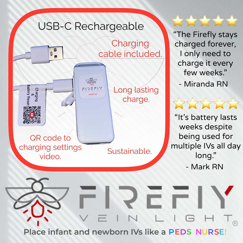 Thumbnail: 3 Pack: Firefly Vein Light Model 2.0*