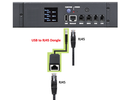 New Application Introduction: Easily upgrades Elite OLED PDU to a dual network system