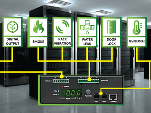 Environment detection