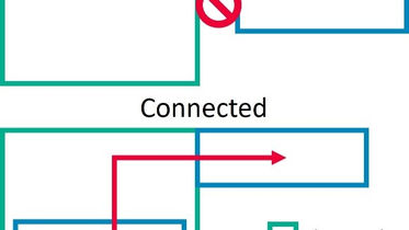 How to verify well layer connectivity with soft checks