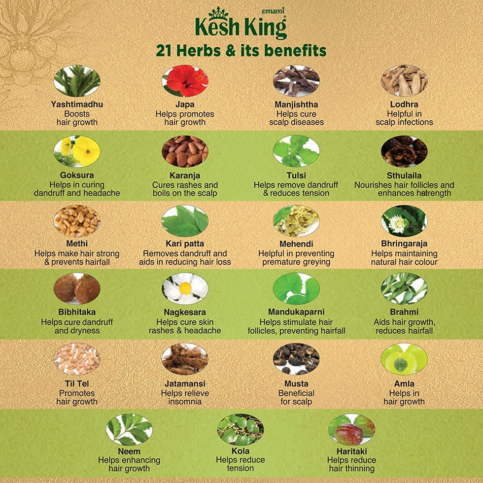 Kesh King Ayurvedic Oil 200ml