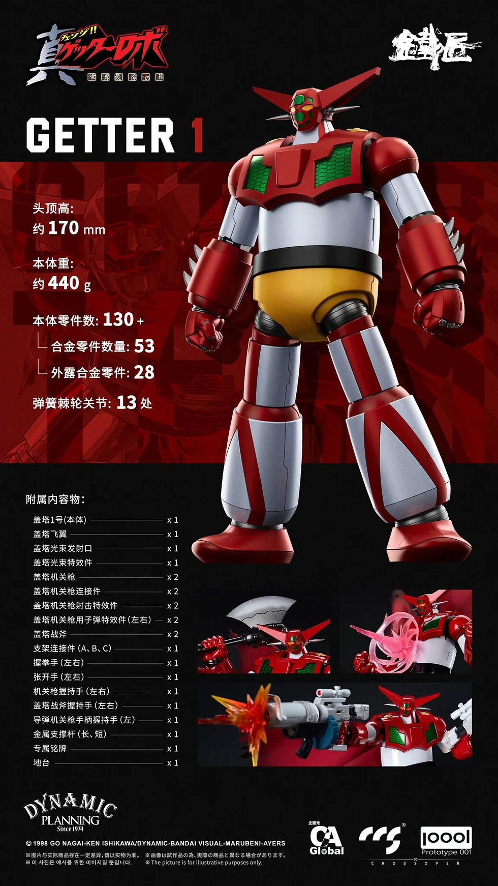Thumbnail: CCSTOYS 鐵匠系列 真蓋特機器人 世界最後之日 Getter Team 蓋特小隊套裝