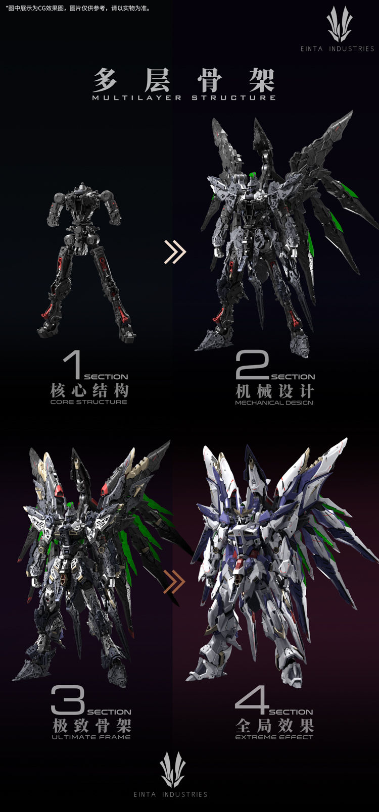 縮圖：愛因塔 NPCM-017 Level-Ultimate系列 第一彈 天幕