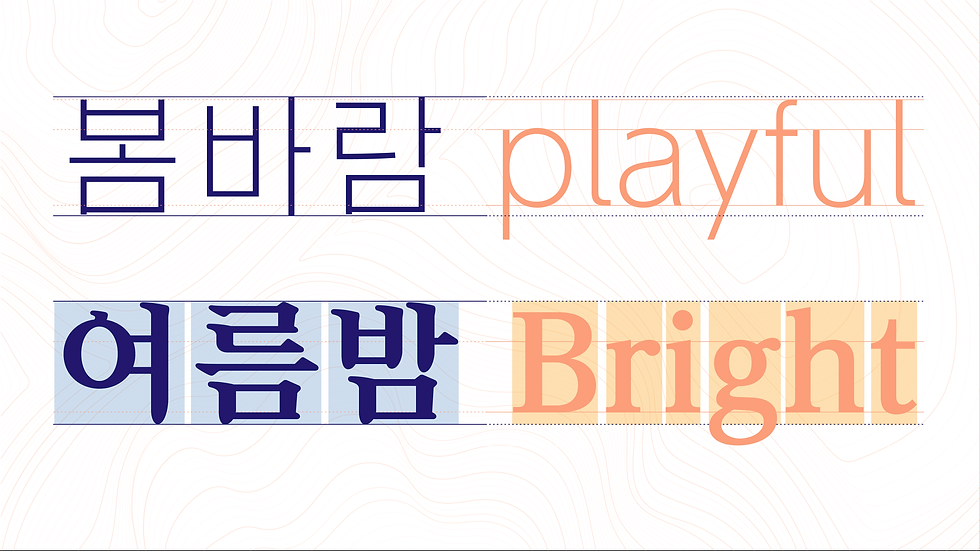 Hangul-Latin position comparison showing how baseline alignment affects the visual balance of paired words.