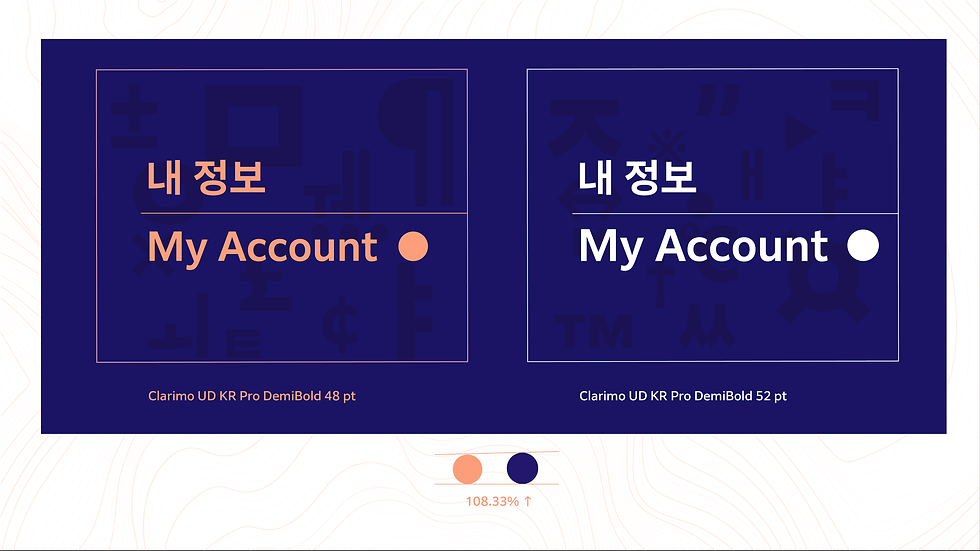 Hangul-Latin size comparison showing Latin "My Account ●" adjusted from 48 pt to 52 pt for better visual balance.