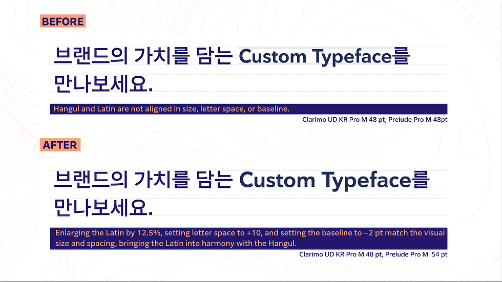 Before-and-after comparison of Hangul-Latin typesetting, showing adjustments to size, spacing, and baseline for balance.
