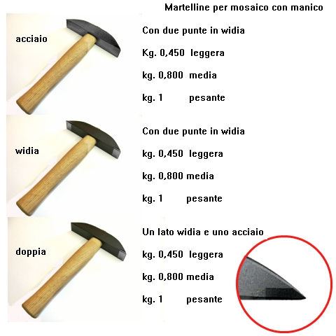 Thumbnail: martello in widia per mosaico