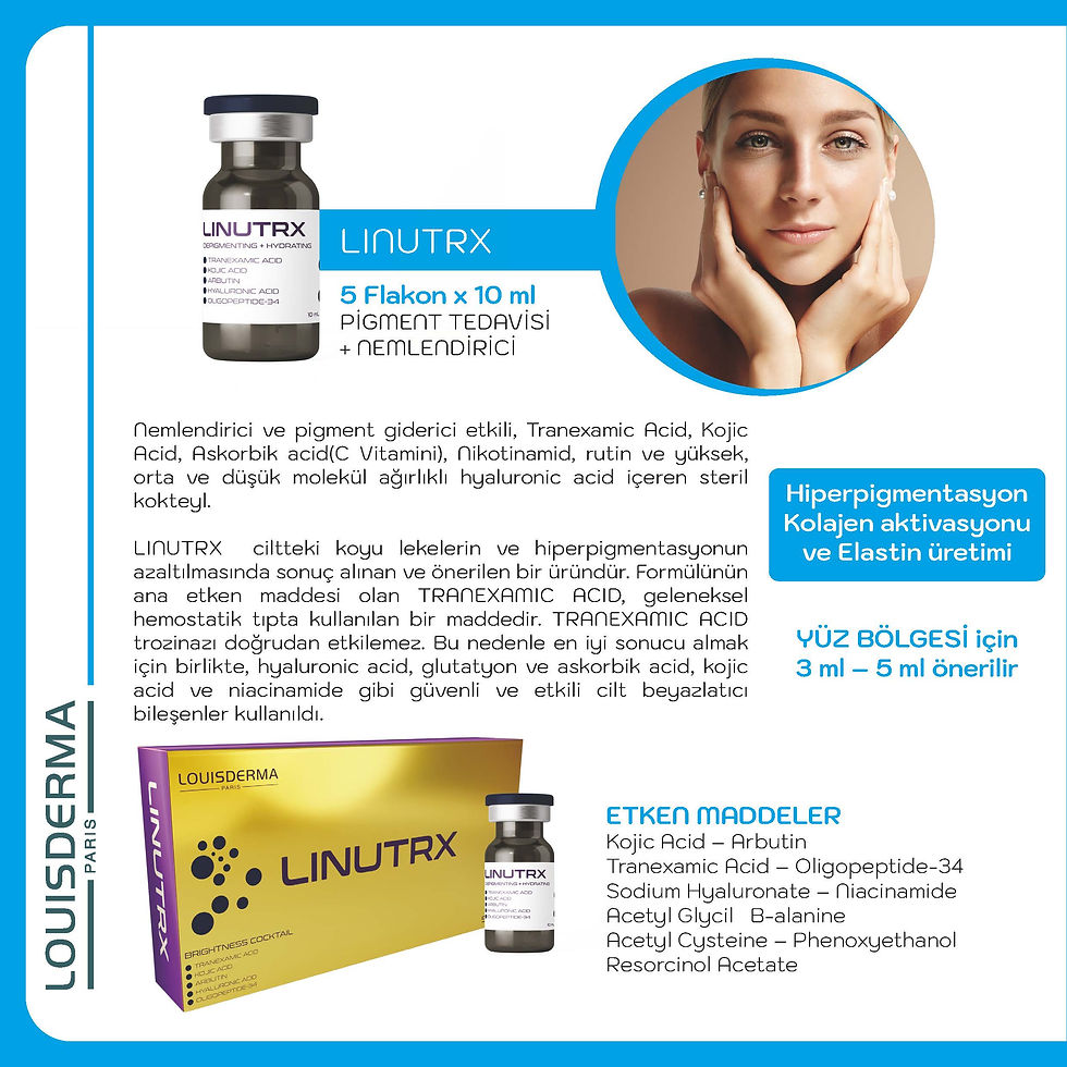 LINUTRX